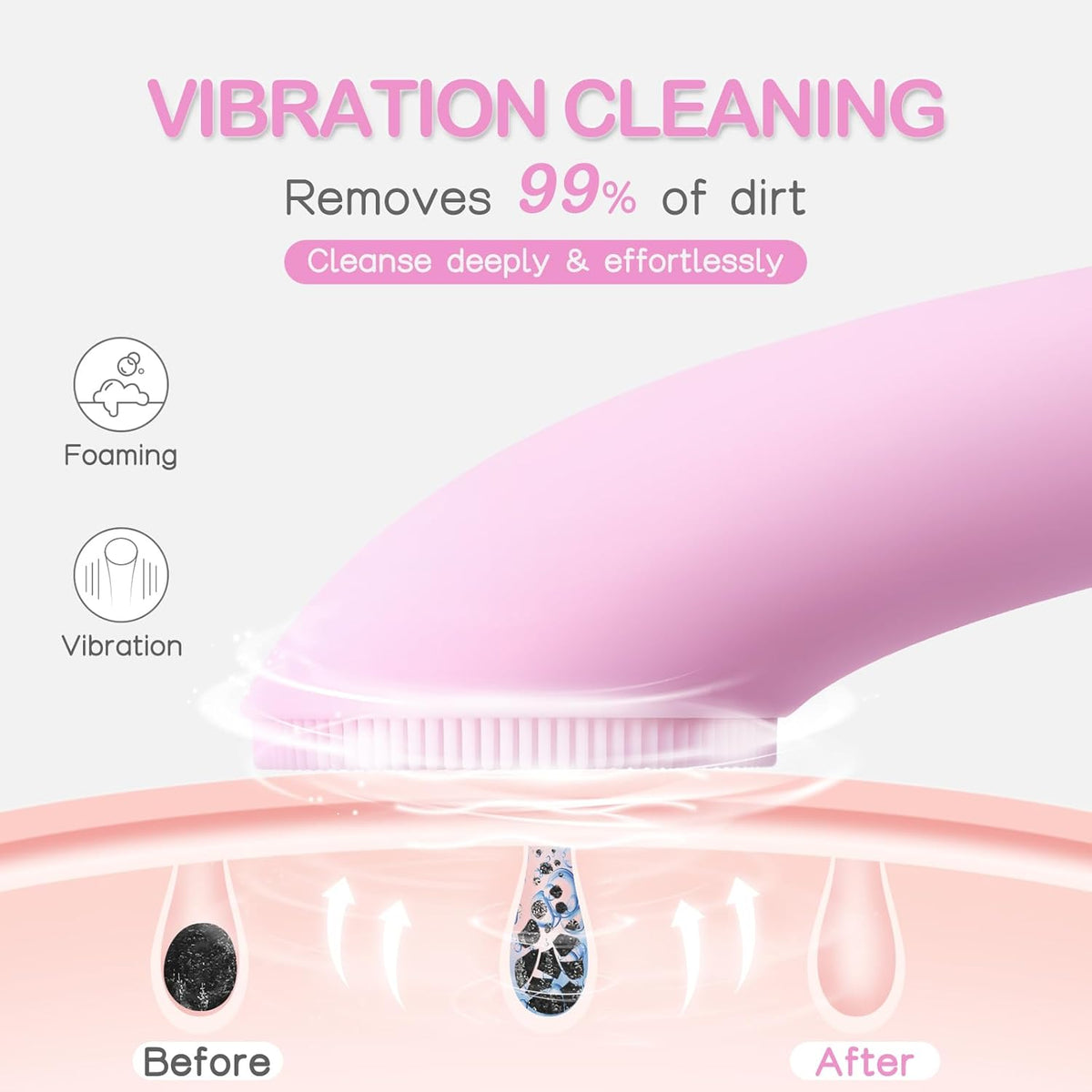 Facial Cleansing Brush, Rechargeable Silicone Face Scrubber with Heat Massage End