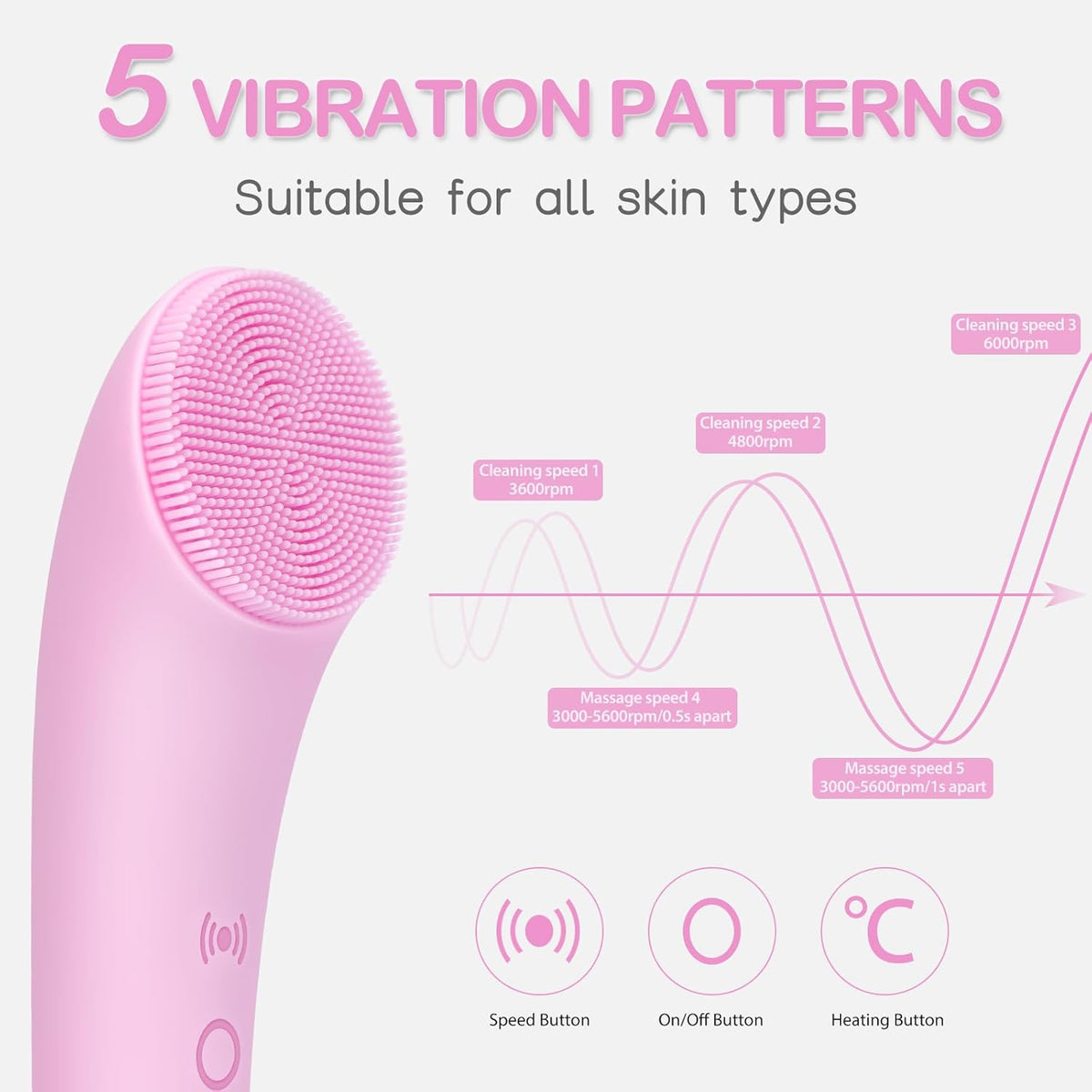 Facial Cleansing Brush, Rechargeable Silicone Face Scrubber with Heat Massage End